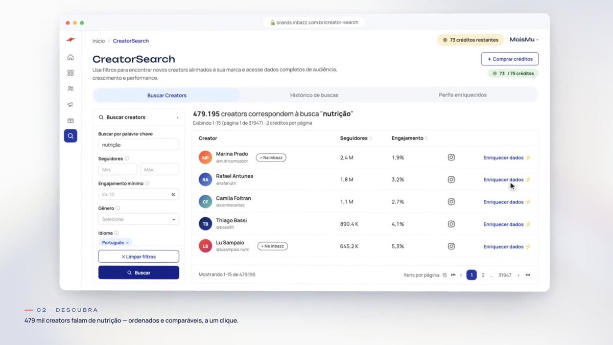 Tela do CreatorSearch na plataforma, com filtros à esquerda, resultados e o saldo de créditos no topo